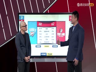 3月27日 22-23赛季NBA常规赛 雷霆VS开拓者